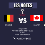 Belgique - Canada
