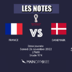 France - Danemark