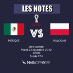 Mexique - Pologne