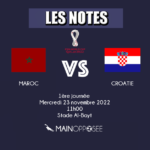 maroc - croatie