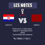 Croatie - Maroc