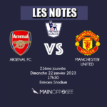 Arsenal - Man united