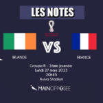 Irlande - France