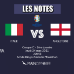 Italie - Angleterre